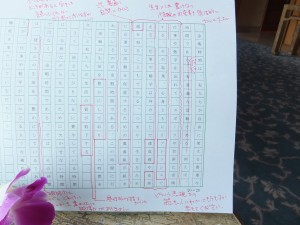 上智大学の学生のための就職準備「日本語」実践講座