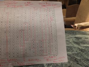日本女子大学の学生のたの就職準備「日本語」実践講座