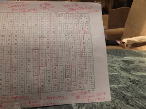 早稲田大学の学生のための就職準備「日本語」実践講座