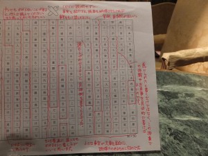 慶應義塾大学の学生のための就職準備「日本語」実践講座