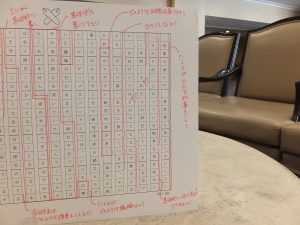 慶応大学の学生のための就職準備「日本語」実践講座