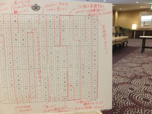 早稲田大学の学生のための就職準備「日本語」実践講座