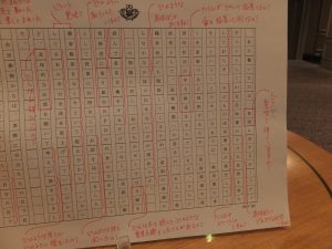 早稲田大学の学生のための就職準備「日本語」実践講座