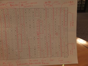 大学教授のための「日本語」指導講座
