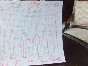 東京大学の学生のための就職準備「日本語」実践講座