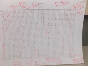 慶應大学の学生のための就職準備「日本語」実践講座