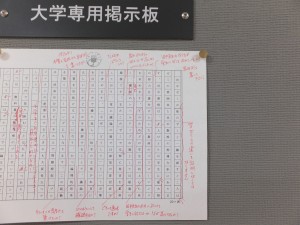 東京大学の学生のための就職準備「日本語」実践講座