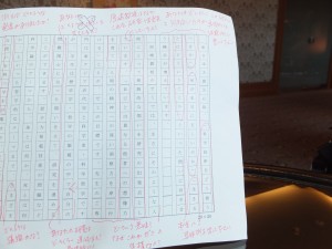 慶応大学の学生のための就職準備「日本語」実践講座