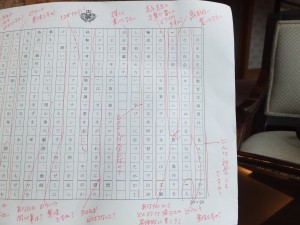 早稲田大学の学生のための就職準備「日本語」実践講座