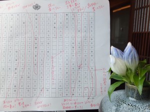 早稲田大学の学生のための就職準備「日本語」実践講座
