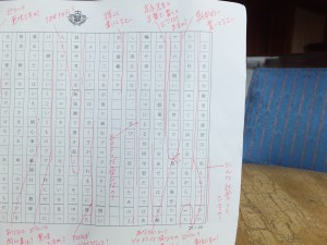 早稲田大学の学生のための就職準備「日本語」実践講座