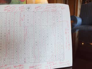 東京大学の学生のための就職準備「日本語」実践講座
