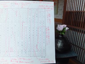 慶応大学の学生のための就職準備「日本語」実践講座