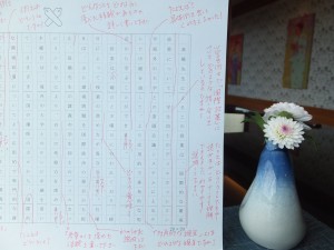慶応大学の学生のための就職準備「日本語」実践講座