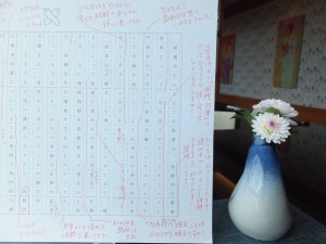 慶応大学の学生のための就職準備「日本語」実践講座