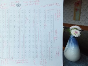 早稲田大学の学生のための就職準備「日本語」実践講座