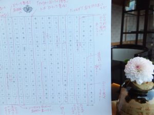 早稲田大学の学生のための就職準備「日本語」実践講座