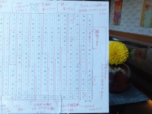 慶応大学の学生のための就職準備「日本語」実践講座