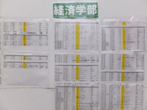 慶應義塾大学経済学部