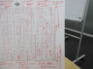 早稲田大学の学生のための就職準備「日本語」実践講座