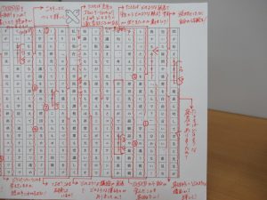 慶応大学の学生のための就職準備「日本語」実践講座