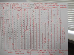 慶応大学の学生のための就職準備「日本語」実践講座