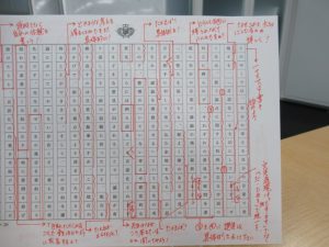 早稲田大学の学生のための就職準備「日本語」実践講座