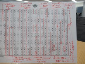 早稲田大学の学生のための就職準備「日本語」実践講座