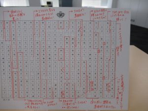 早稲田大学の学生のための就職準備「日本語」実践講座