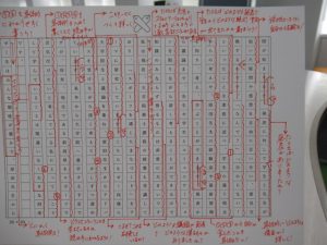 慶応大学の学生のためのアナウンサー養成講座