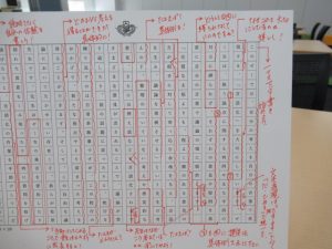 早稲田大学の学生のための就職準備「日本語」実践講座