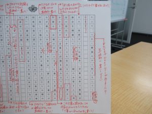 早稲田大学の学生のための就職準備「日本語」実践講座