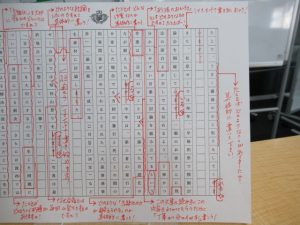 早稲田大学の学生のための就職準備「日本語」実践講座