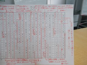 慶応大学の学生のための就職準備「日本語」実践講座