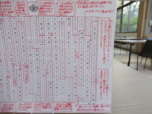 早稲田大学の学生のための就職準備「日本語」実践講座