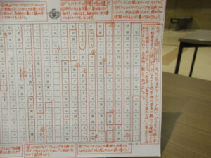 早稲田大学の学生のための就職準備「日本語」実践講座