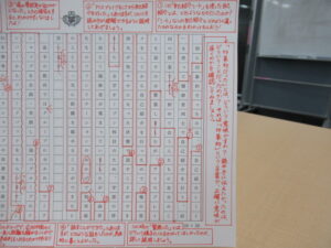 早稲田大学の学生のための就職準備「日本語」実践講座