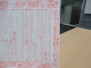 慶応大学の学生のための就職準備「日本語」実践講座