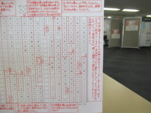 慶応大学の学生のための就職準備「日本語」実践講座