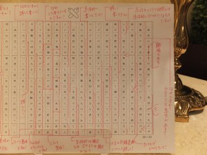 慶応大学の学生のための就職準備｢日本語」実践講座